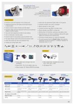 Battery powered hydraulic tools: Generation Safety Plus-11