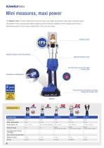 Battery powered hydraulic tools: Generation Safety Plus-6