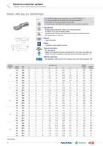 Electrical catalogue-14