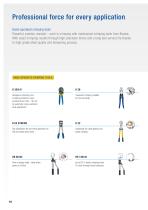 Measuring, testing and safety devices-10