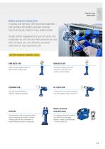 Measuring, testing and safety devices-11