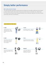Measuring, testing and safety devices-12