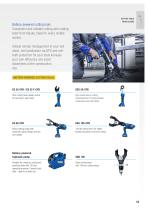 Measuring, testing and safety devices-13