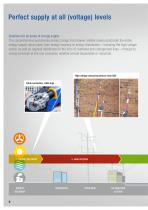 Measuring, testing and safety devices-6