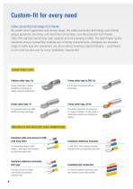 Measuring, testing and safety devices-8