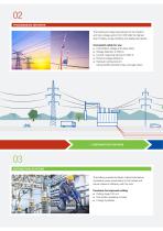 Product range for Utility-4