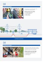 Product range for Utility-5