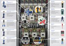 Tools for panel builders-2