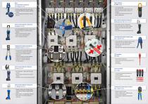 Tools for panel builders-2
