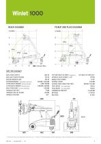 Winlet 1000 (GB-v13)-2