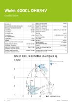 Winlet 400-CL-DHB-HV-3