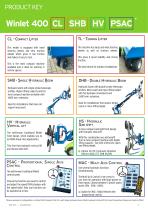 Winlet 400-CL-SHB-HS (GB)-5