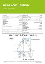 Winlet 400-CL-SHB-HV - 3