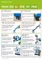 Winlet 400-CL-SHB-HV (V3) English-5