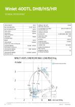 Winlet 400-TL-DHB-HS-HR-3