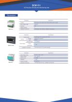 Elecnova BCM101 AC precision distribution unit - 5