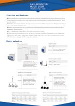 Elecnova E14 rail-mounted multi-loop power meter - 2