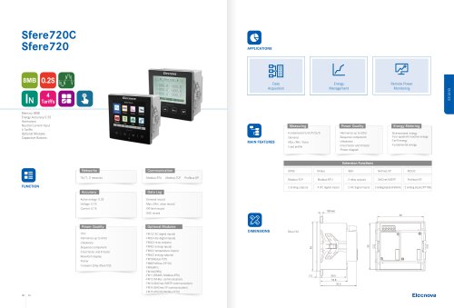 Sfere720 series