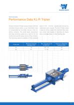 WANGEN KL-RUE/ -RQ/ -RS/ -R Triplex-11