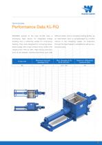 WANGEN KL-RUE/ -RQ/ -RS/ -R Triplex-9