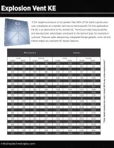 The Explosion Venting Brochure-6