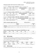 SATEL I-LINK 100-14