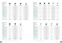 PRODUCT LINEUP-10