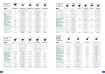 PRODUCT LINEUP-11