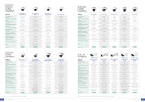 PRODUCT LINEUP-12
