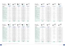 PRODUCT LINEUP-13