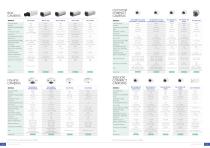 PRODUCT LINEUP-14
