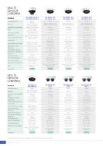 PRODUCT LINEUP 2025-10