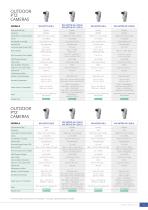 PRODUCT LINEUP 2025-11
