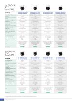 PRODUCT LINEUP 2025-12