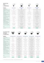 PRODUCT LINEUP 2025-15