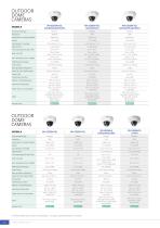 PRODUCT LINEUP 2025-16