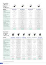 PRODUCT LINEUP 2025-18