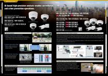 Security Systems Intelligent Network Surveillance Solutions - 3