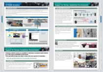 Security Systems Intelligent Network Surveillance Solutions 2019 - 11