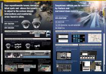 Security Systems Intelligent Network Surveillance Solutions 2019 - 4