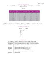 1177D-EP2 Control Valves for Air and Exhaust - 2