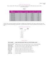 1177D-EP2 Control Valves for Air and Exhaust - 2