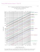 3065 North American Aspirators and Gas Mixers-10