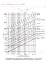 3065 North American Aspirators and Gas Mixers-11