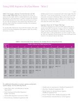 3065 North American Aspirators and Gas Mixers-9