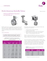 Butterfl y Valves-1