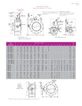 Butterfl y Valves-3
