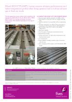 INDUCTFLAM® L-2