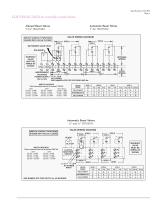 Oil Shutoff Valves - 4