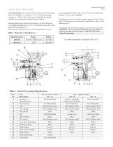 Oil Shutoff Valves - 5